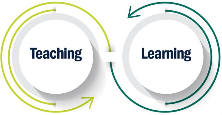 Learning and Teaching Course image